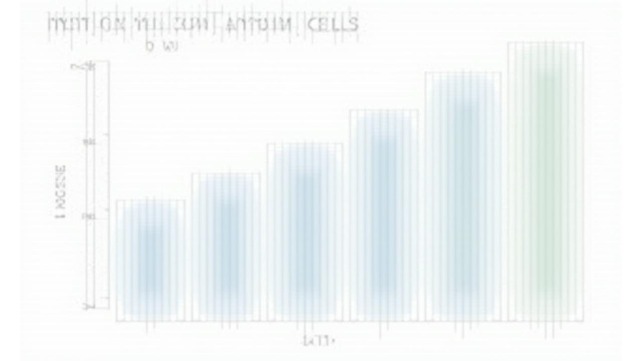 Interaktyvi juostinė diagrama, lyginanti perovskito ir tradicinių saulės baterijų efektyvumą, energijos tankį ir veikimą esant skirtingoms apšvietimo sąlygoms